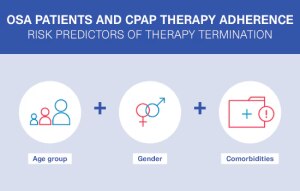 : A infographic showing key findings from the ALASKA study
