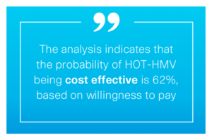 HOT-HMV-cost-effectiveness-UK